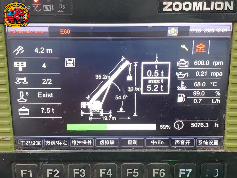 Zoomlion ZTC550H 55Tons