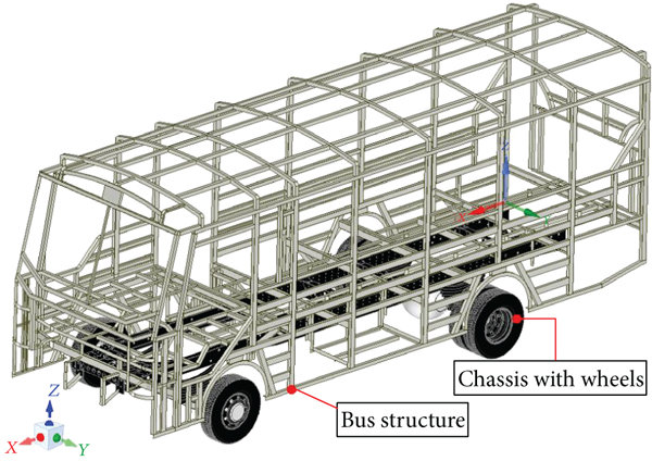 Bus Structure