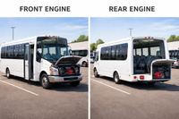 //iororwxhkmnrlp5p-static.ldycdn.com/cloud/prBmlKlolnSRolmqnmlqkr/Front-Engine-Vs-Rear-Engine-Shuttle-Bus.jpg